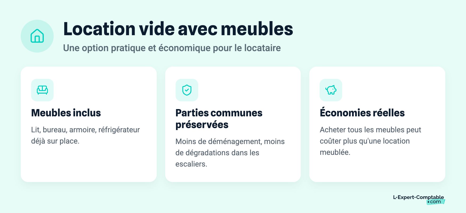 Location vide avec meubles